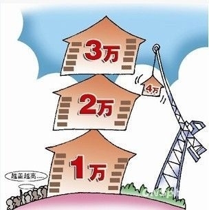 房价暴跌纯属做梦?2014房价必将上涨的18个铁证_财经评论(cjpl)股吧_东方财富网股吧