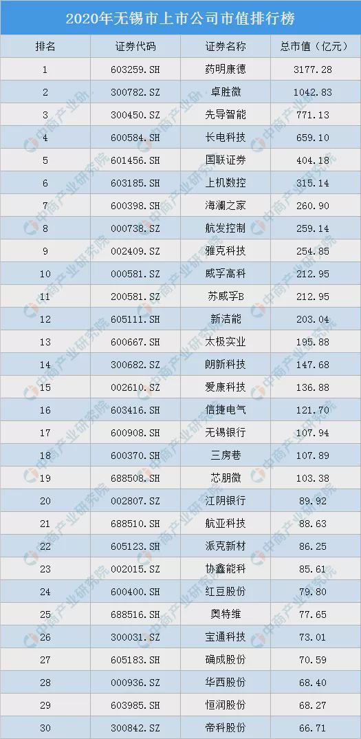 这是中国最低调城市,房价全面冲破4万不远了