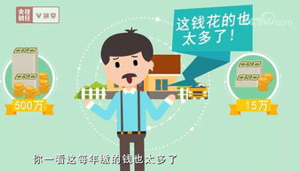 房地产税要来了 房价会降吗 200秒让你看明白