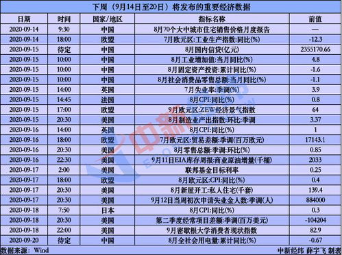70城房价将发布 这些事儿可能影响你的 钱袋子