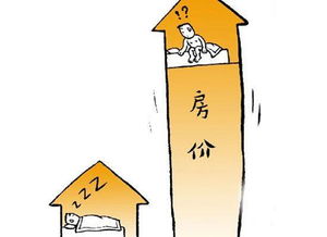中国房价高吗
