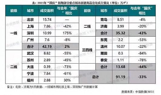 只有收入不涨 房价 食品 能源通通疯涨 究竟为啥 钱包还有救吗