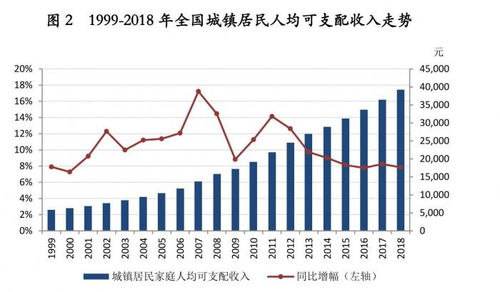分分pk拾计划五码