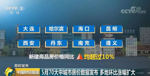 内地70城房价连升32个月,这座城市再次领涨