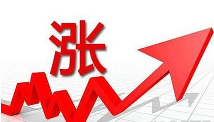 2015房价会跌吗?7个迹象告诉你这只是梦想!