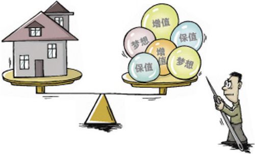 谢国忠:房产投资者依赖借贷市场下行麻烦就大_房产资讯_绍兴搜房网
