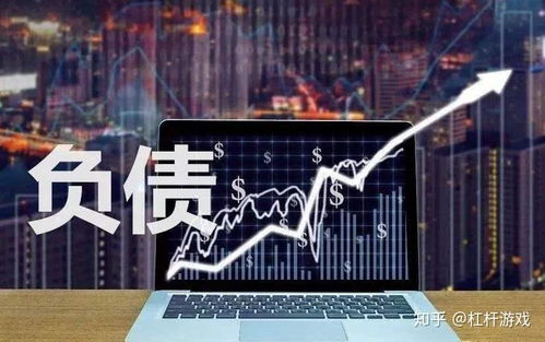 逐年统计家庭债务攀升率,房价已经到不遏制不行的程度