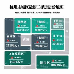 杭州二手房价地图发布 萧山热门小区价格大曝光 你家值多少