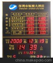 【深圳led房价牌非标定做批发】价格,厂家,图片,其他LED产品,讯鹏科技-