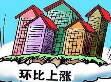 “被动”市场热的背后，房价正引领新一轮楼市趋势