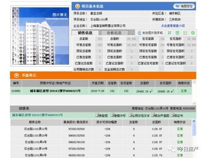 北蔡房价奔14万 现场实景一览与市场分析