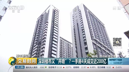重磅!楼市政策8枪连放,2019年房价走势越来越清晰!