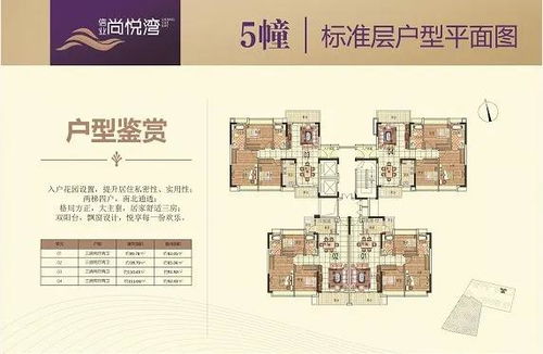 2021年中山民众街道户型房价走势及楼盘详情分析