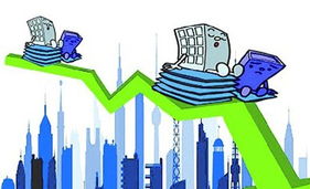 房价攀升已过十年，二零一四或将回归理性价位